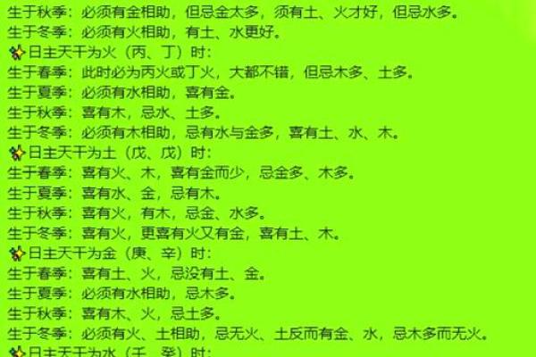 从八字入手,教你简单算出个人运势 从八字入手,教你简单算出个人运势