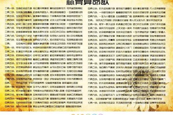生辰八字怎么算几斤几两？揭秘其中的玄机与技巧！
