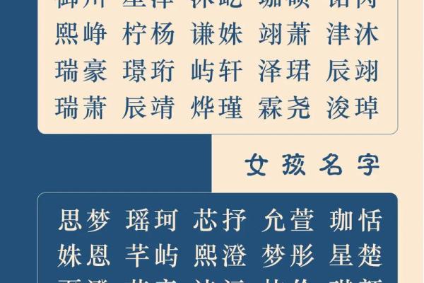 山字旁名字,赋予宝宝稳重与力量 山字旁名字,赋予宝宝稳重与力量