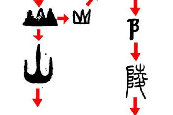 山字旁名字,赋予宝宝稳重与力量 山字旁名字,赋予宝宝稳重与力量