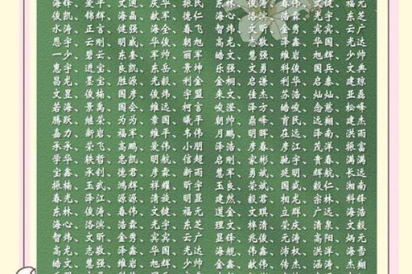 最酷的帅气男孩名字推荐 最酷的帅气男孩名字推荐