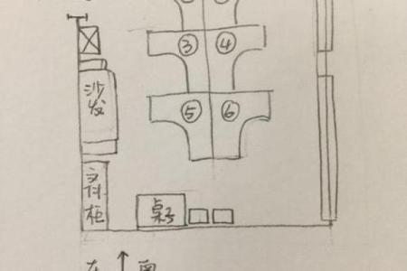 提升属兔人事业运的办公室座位风水技巧