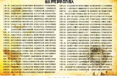 生辰八字怎么算几斤几两？揭秘其中的玄机与技巧！