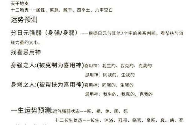 大八字位到底是什么?教你轻松掌握这一命理概念 大八字位到底是什么?教你轻松掌握这一命理概念