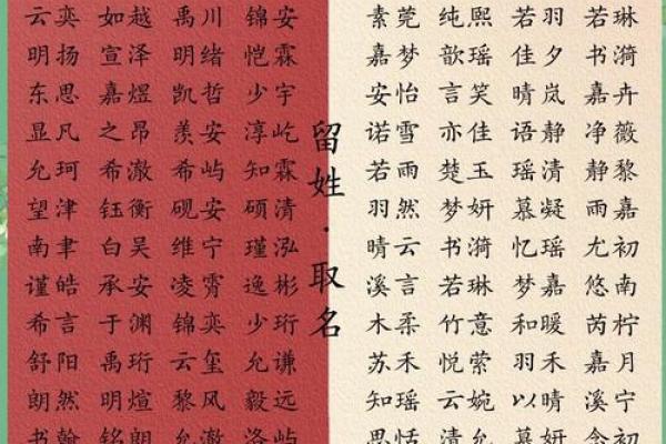 靠谱的宝宝起名字平台推荐 靠谱的宝宝起名字平台推荐