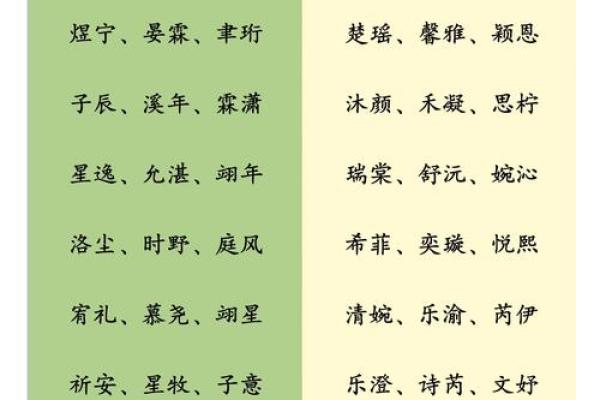 靠谱的宝宝起名字平台推荐 靠谱的宝宝起名字平台推荐