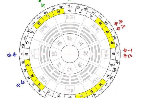 温州企业必备的办公风水布局软件解析 温州企业必备的办公风水布局软件解析