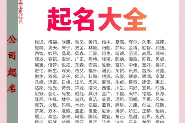 伟字公司起名指南:精选创意与寓意深远的公司名称大全 伟字公司起名指南:精选创意与寓意深远的公司名称大全