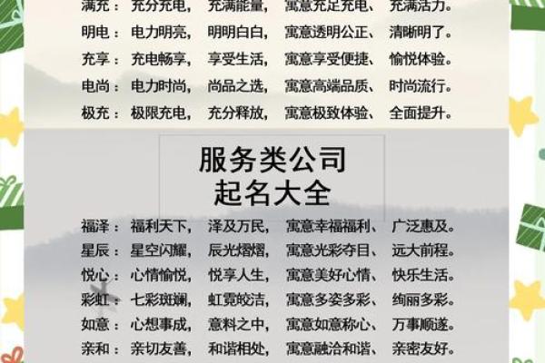 如何用久字为公司起名，传递持久与信赖感