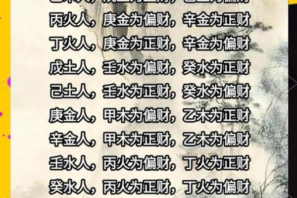 八字中有偏财,财运到底好不好?揭秘偏财的真正含义! 八字中有偏财,财运到底好不好?揭秘偏财的真正含义!