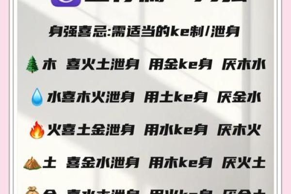 五行化忌的奥秘,你不得不知的命理法则 五行化忌的奥秘,你不得不知的命理法则