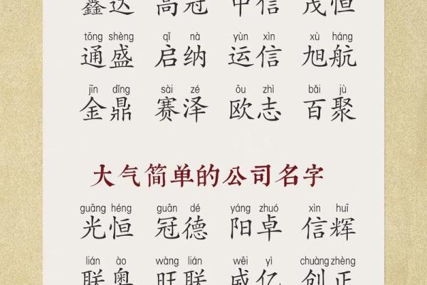 精准命名,吉名公司起名软件让你的品牌脱颖而出 精准命名,吉名公司起名软件让你的品牌脱颖而出