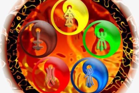 五行中瞳的属性是什么，解析对健康的影响