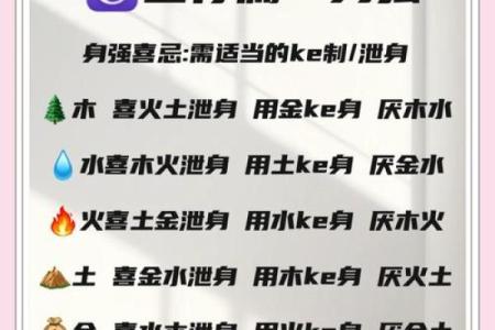 五行化忌的奥秘，你不得不知的命理法则