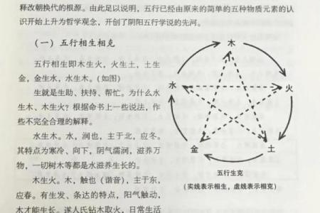 揭秘生辰八字：如何通过八字解读你的人生命运？