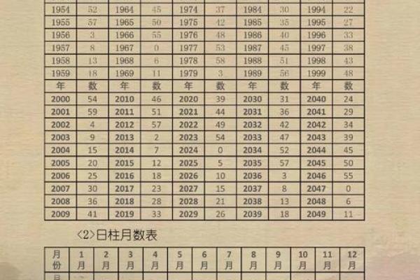 姓名八字评分测算,揭示你命运的秘密! 姓名八字评分测算,揭示你命运的秘密!