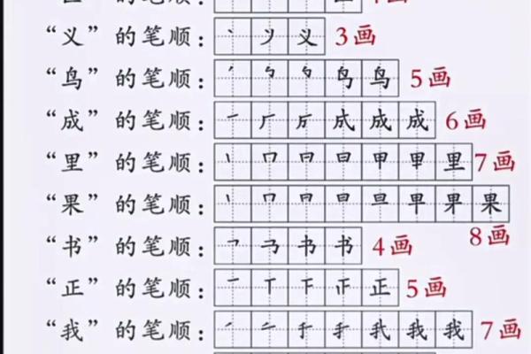 豆五行笔画解析:掌握这几点轻松写出好字 豆五行笔画解析:掌握这几点轻松写出好字