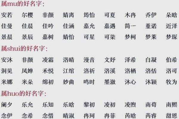 八字命理对名字的影响:如何选对能提升运势的名字 八字命理对名字的影响:如何选对能提升运势的名字