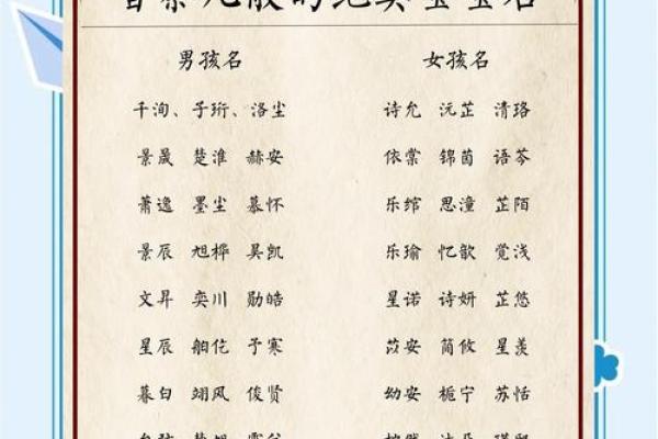 最受欢迎的女鸡宝宝名字榜单 最受欢迎的女鸡宝宝名字榜单