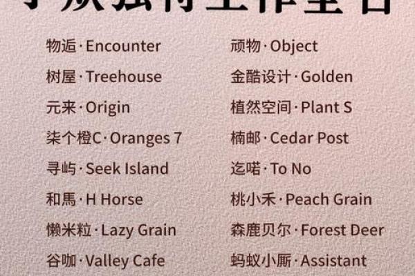 如何选择一个能够代表公司价值的名字 如何选择一个能够代表公司价值的名字