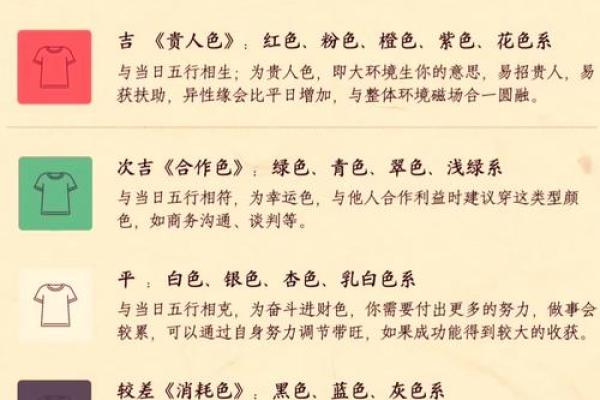 五行木重如何影响你的运势?揭秘其背后的深层含义 五行木重如何影响你的运势?揭秘其背后的深层含义