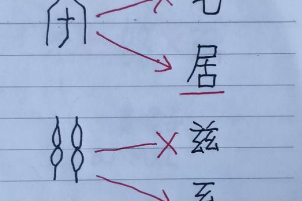 玶字五行解析:揭开它背后的神秘力量 玶字五行解析:揭开它背后的神秘力量