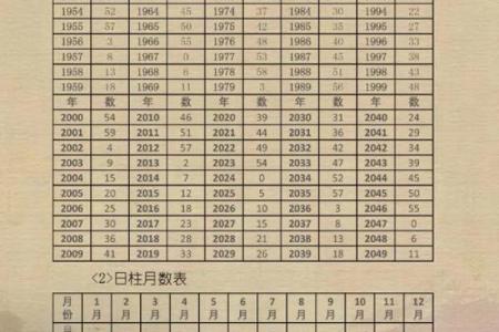 姓名八字评分测算，揭示你命运的秘密！