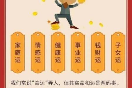 如何通过调整自身风水改善健康与财运