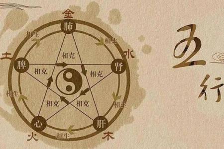 王林风水八字相结合的命运转折之道