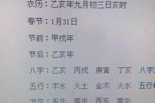 揭秘生辰八字起名的奥秘，是否真能改变命运