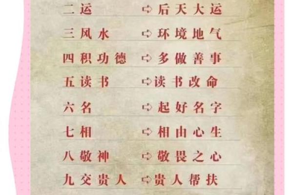 揭秘生辰八字起名的奥秘，是否真能改变命运
