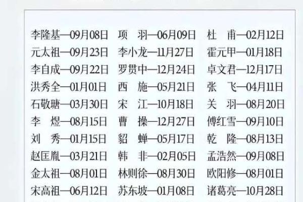 农历中的“晦”日有哪些深刻含义? 农历中的“晦”日有哪些深刻含义?