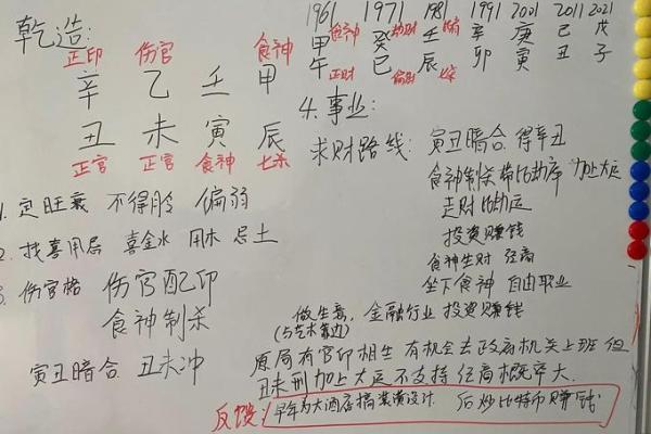 揭秘名字八字查询的秘密,如何通过名字改运? 揭秘名字八字查询的秘密,如何通过名字改运?