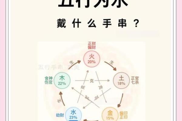 霞五行属性解析:了解它如何影响你的生活与运势 霞五行属性解析:了解它如何影响你的生活与运势