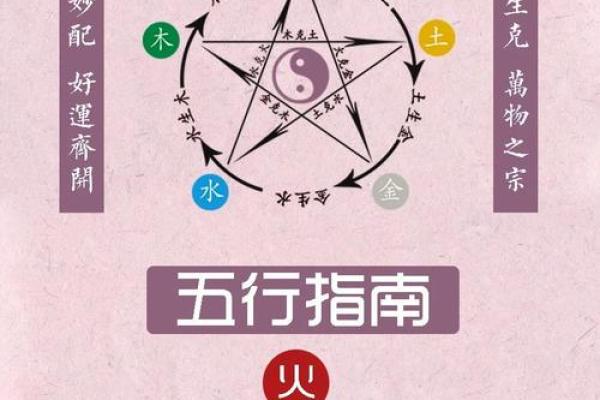 炎的五行属性解析:探索火元素如何影响我们的生活 炎的五行属性解析:探索火元素如何影响我们的生活