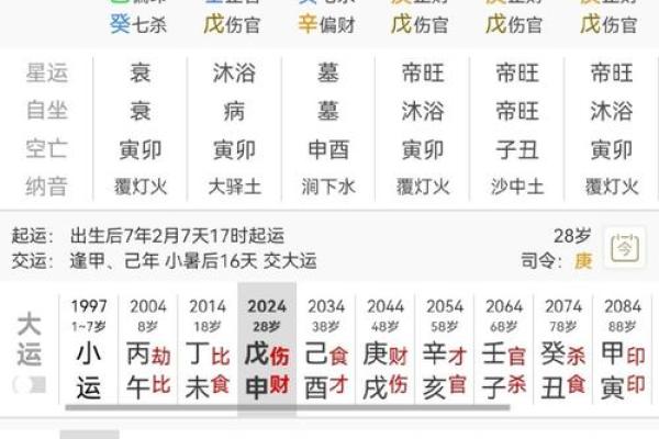 八字真太阳时排盘:精准预测人生运势的秘密武器 八字真太阳时排盘:精准预测人生运势的秘密武器
