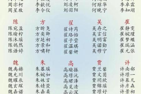 公司起名技巧：选一个带东字的名字的意义与影响