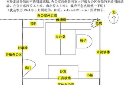 属羊人办公室风水布局要点