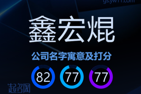 鑫字作为名字的选择与吉祥寓意