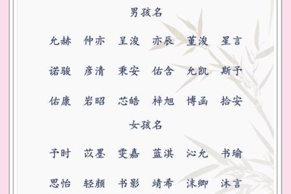 如何为孩子挑选一个简单又好听的名字 如何为孩子挑选一个简单又好听的名字