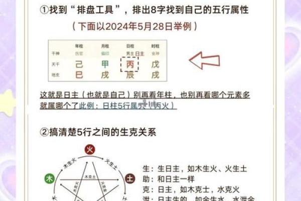 毫字五行属性揭秘:对你命运的深远影响解析 毫字五行属性揭秘:对你命运的深远影响解析