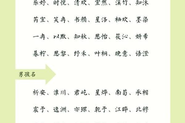 为宝宝挑选独特又有意义的名字 为宝宝挑选独特又有意义的名字