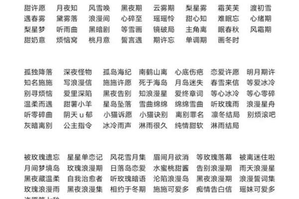 独特个性女生王者名字推荐，彰显你的游戏魅力