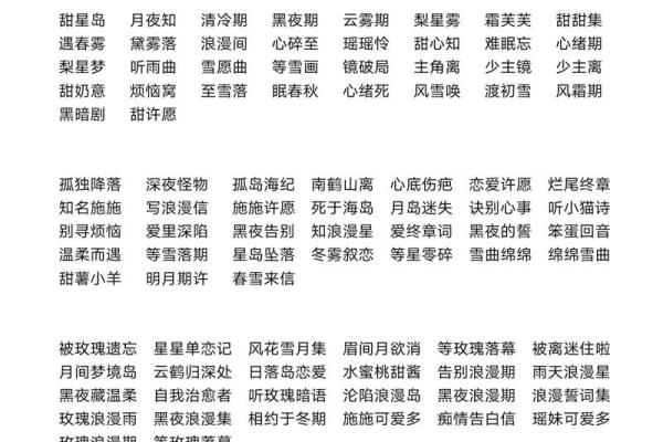 独特个性女生王者名字推荐，彰显你的游戏魅力