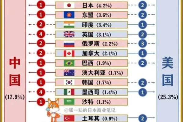 进出口贸易公司名字的文化与市场影响力分析 进出口贸易公司名字的文化与市场影响力分析