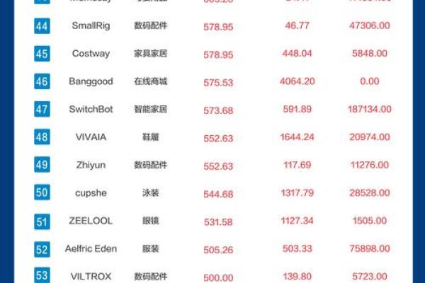 进出口贸易公司名字的文化与市场影响力分析 进出口贸易公司名字的文化与市场影响力分析