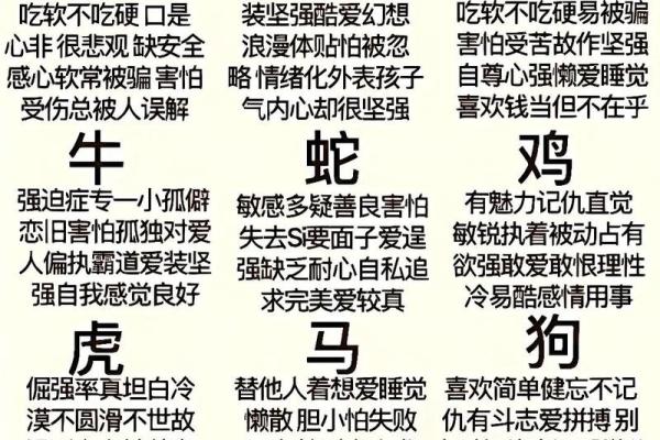 十二星座和生肖性格互补:如何提升个人运势 十二星座和生肖性格互补:如何提升个人运势