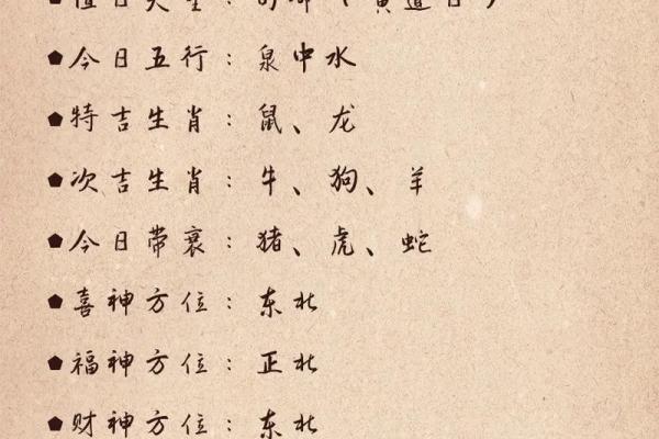 十二星座和生肖性格互补:如何提升个人运势 十二星座和生肖性格互补:如何提升个人运势