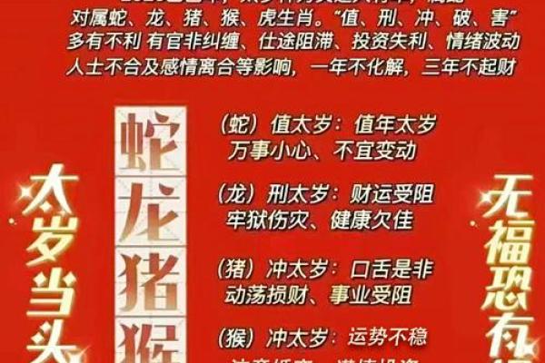 2025年运势抢先看独家占卜万年历为你指路 2025年运势抢先看独家占卜万年历为你指路