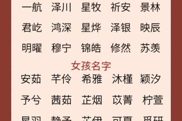 八字名字测分:如何通过名字提升运势与分数解析 八字名字测分:如何通过名字提升运势与分数解析